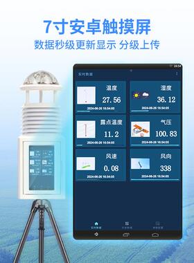 便式小气象站多能综合气象型监测仪微型野外自动TH-PQX功气象站携