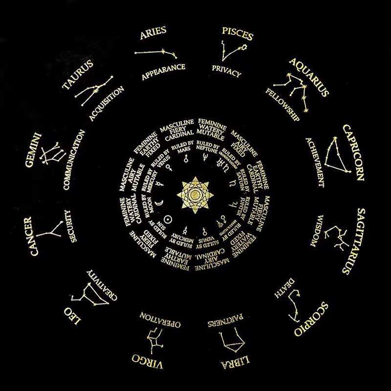 塔罗正版taro桌布塔luo牌绒布