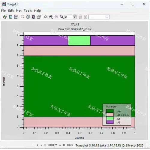 Silvaco代做Sentaurus TaCAD导体器件彷真SiC SUTMTosfet IGB G半