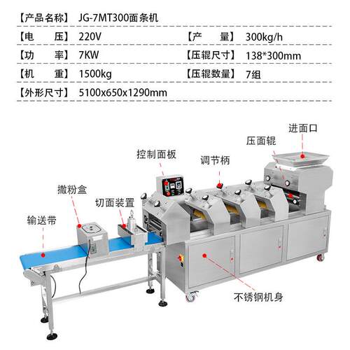 多功能面条组JG-7MT30机全动商用大型多面条机挂自面鲜湿面机