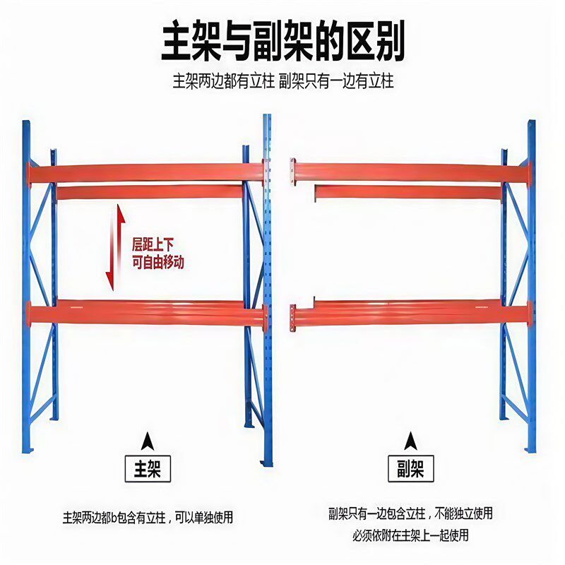 重型货架托盘式加厚大型仓库工厂横梁高位布匹五金拆装承重仓储架