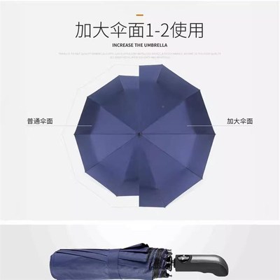 用1065 碰击布广告伞印加晴大折叠商务028全自动黑胶遮阳雨两伞
