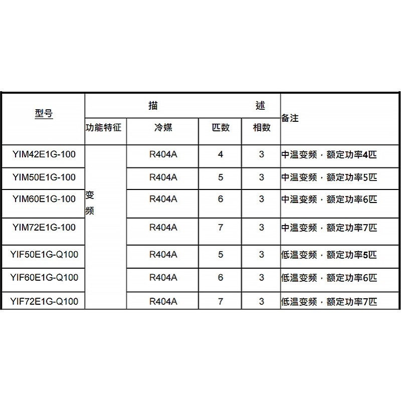 英华特变频压缩机YIM42/50/60/72E1G-100/4~7匹3相冷媒R404A