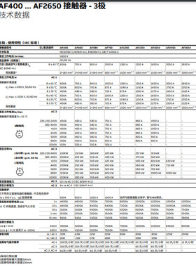 ABB交直流通用接触器 AF305-30-11-12*48-130V50/60HZ-DC