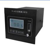 析仪 V量 1000ppm 氧量分 VC98 型号 A02库号：M367002