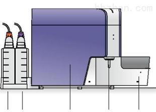 BD LSRFortessa流式细胞分析仪