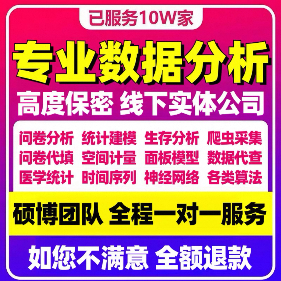 spss数据分析R森林图散点图柱状图KM生存曲线折线图漏斗图ROC曲线