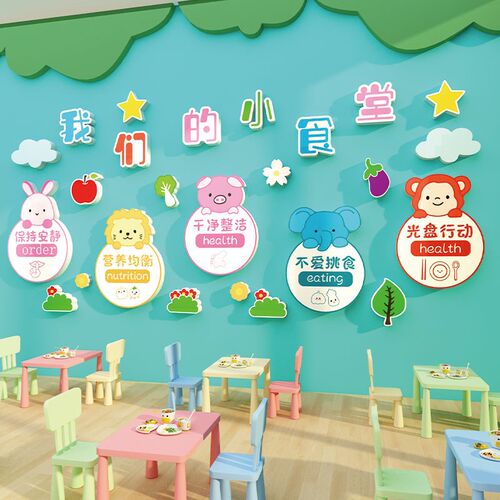 幼儿园食堂小饭桌厨房文化午托管班F节约粮餐厅食育环创主题墙装