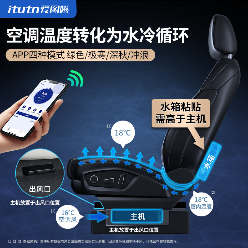 汽车通风坐垫夏季单片车垫子座椅套凉F垫夏天水冷制冷货车车载座