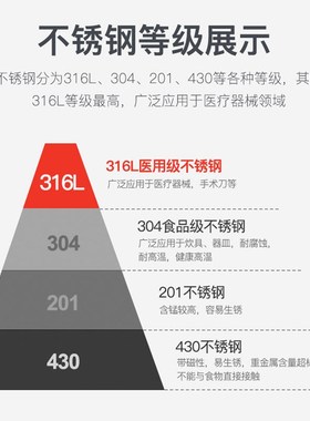 户外锅具便携套装露营炊具316A不锈钢可拆卸手柄炒锅套锅野餐锅具