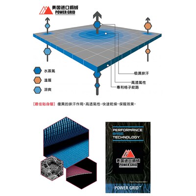 轻量化微b格绒男款抓绒衣,春季打底保暖速干防静电户外通勤S22055