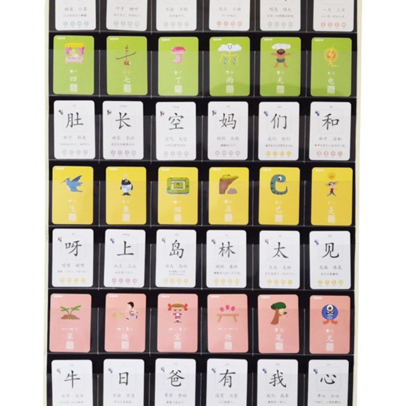 幼儿童早教教具识字卡挂袋英语闪卡收纳袋门O后墙挂式晨检卡片透,收纳整理,收纳挂袋,淘宝优惠券,粉丝福利购,淘宝优惠卷