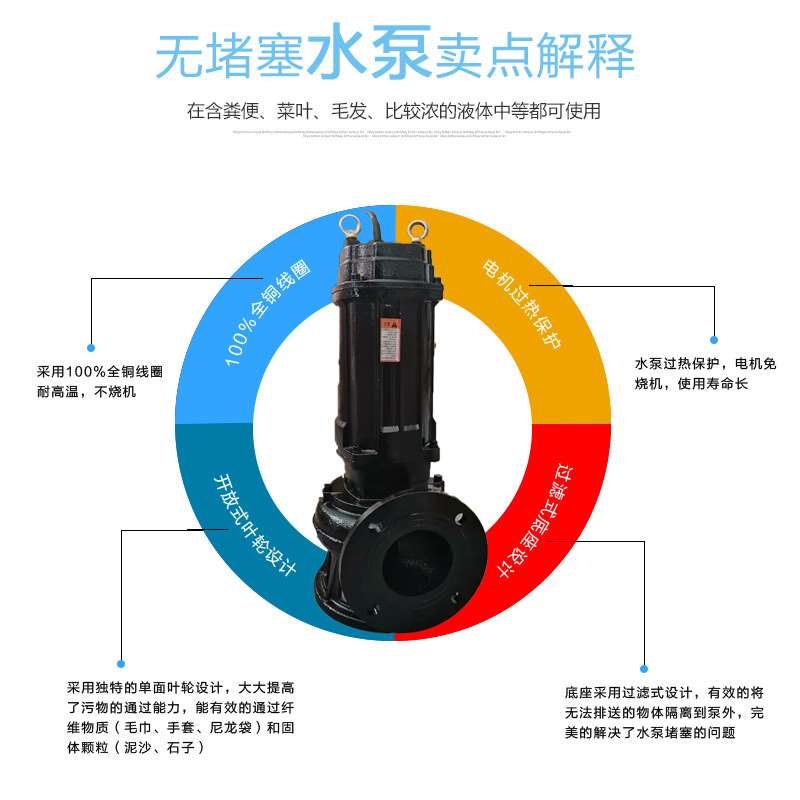 厂促污水泵WQ无堵塞工程潜污泵家用铸铁搅匀提升泵切割抽粪潜水品