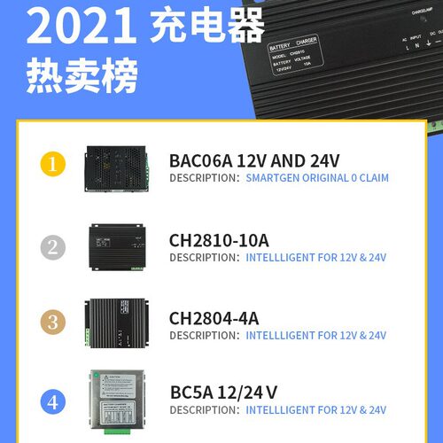AVC125-10B2