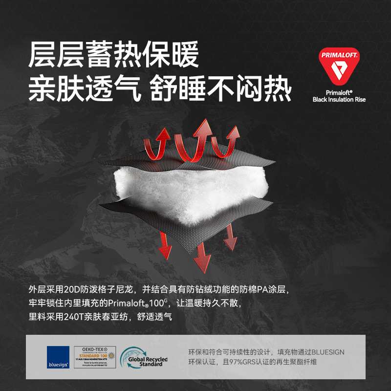 伯希和户外睡袋Primaloft Rise系列棉四季通用款便携超轻露营被子