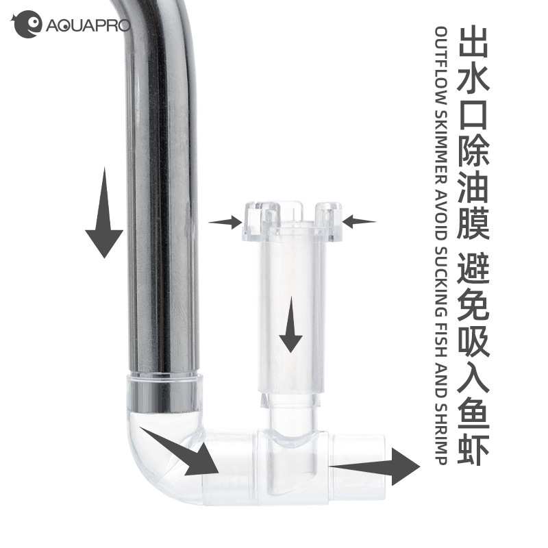 AQUAPRO羡鱼 NVS不锈钢出水口除油膜套装 鱼缸水草进出水管非玻璃