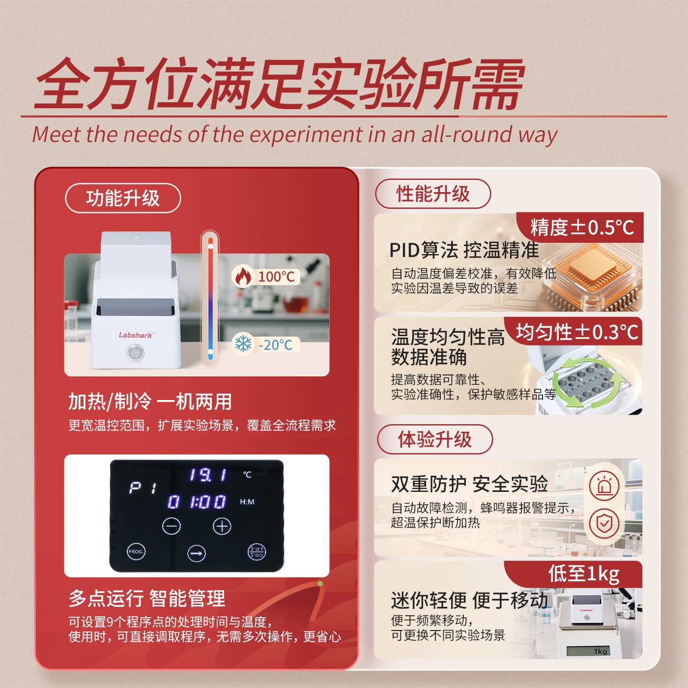 Labshark恒温金属浴加热制冷实验室混匀振荡器干式恒温器双模块