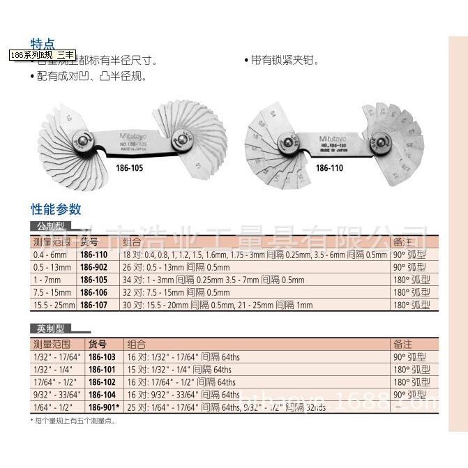 15.5-25mm4801-15R规R样板公制180度圆弧形量规