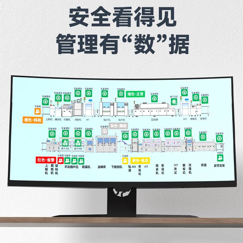 BAKON白光新款U395-8智能接地监控器车间腕带台垫设备静电报警器