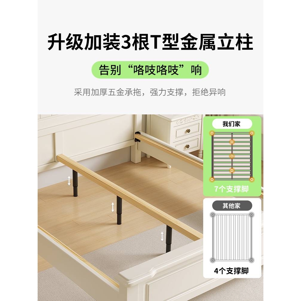 白色实木床美式1.5米现代简约1米8床双人床1米5卧室床2米主卧大床