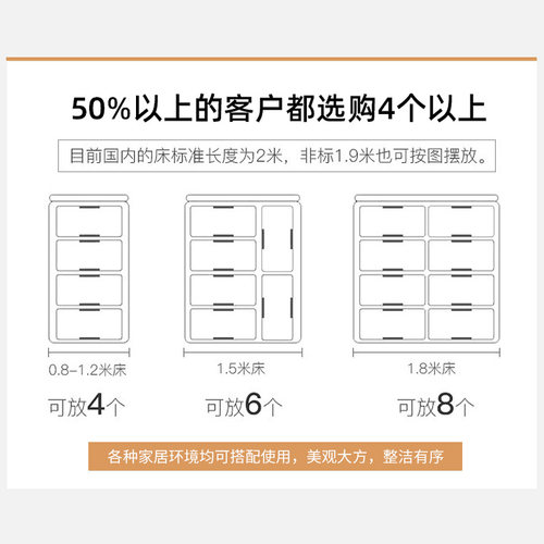 床底收纳箱扁平塑料衣物被子床下整理箱J收纳收纳箱沙发透明收纳