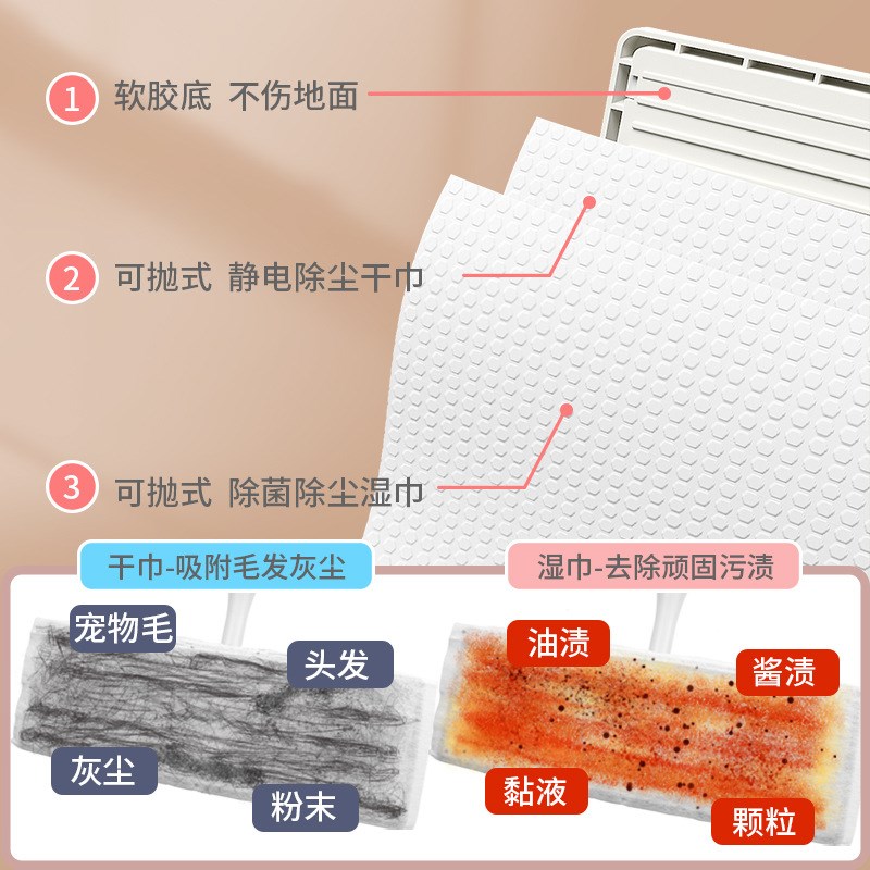静电除尘拖把加厚除尘纸旋转拖把B家用省力平板托把免手洗懒人拖