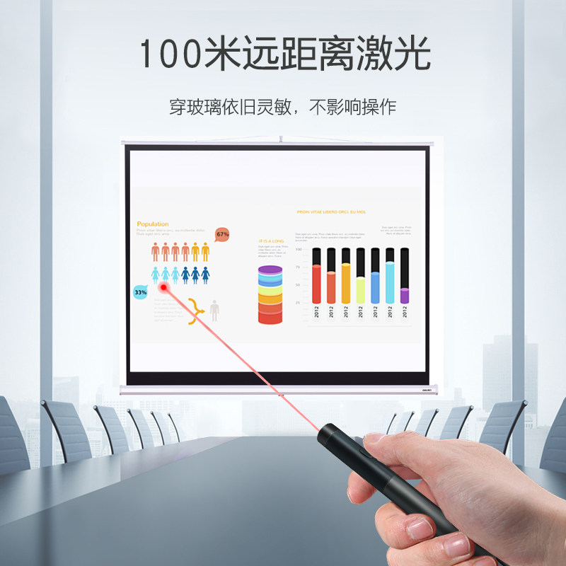 班班通激光电子白板笔一体机电视手写电容笔触Q控鼠标翻页笔充电