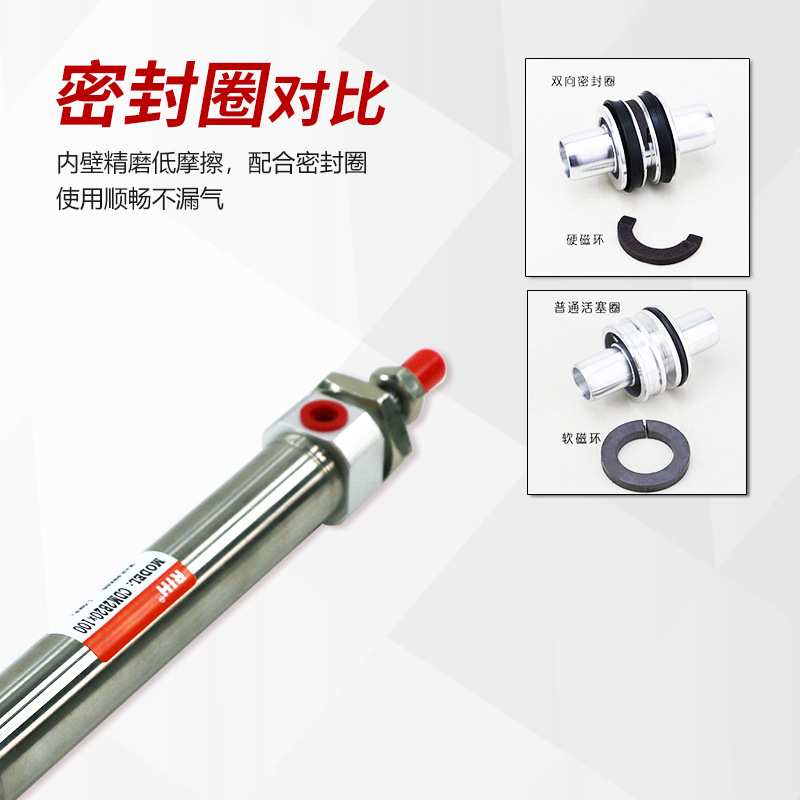 RIH瑞亨CDM2B迷你气缸 SMC型不锈钢小型微型汽缸机械气动元件