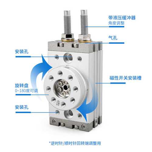 气动回转旋转摆台气缸MSQB/HRQ10A20/30/50/70/100/200A10R缓冲器