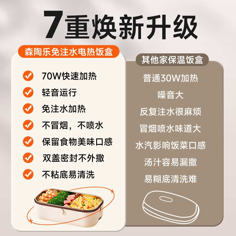 上班族保温饭盒免注水电加热蒸煮便当盒一人带饭热菜热饭插电