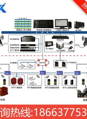 煤矿线通信系统 用无矿线通系统 K信T158矿用无线KT158通无信
