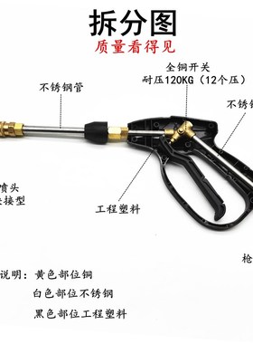 洗车水枪高压清洗机泵专用 扇形刷车枪380J型55型580型冲车水枪头
