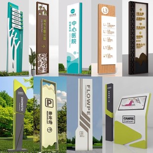 引导指示牌户外不锈钢精神t堡垒指引导向牌景区商场斜面导视牌YD