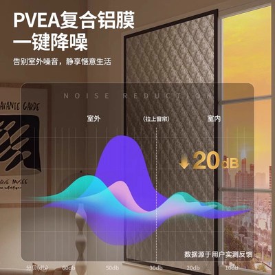 隔音棉临街马路窗户专用吸音棉超强消音贴自粘P静音遮光窗帘免打