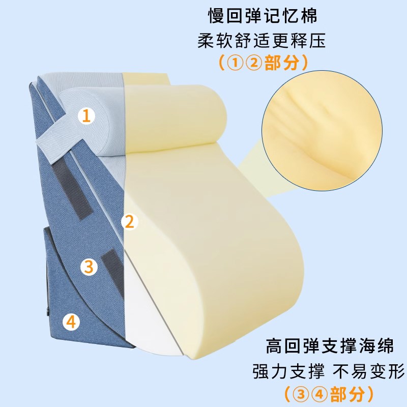 胃食管老人护理靠背斜躺反流体位垫胆汁斜坡三角T枕床垫防反酸枕