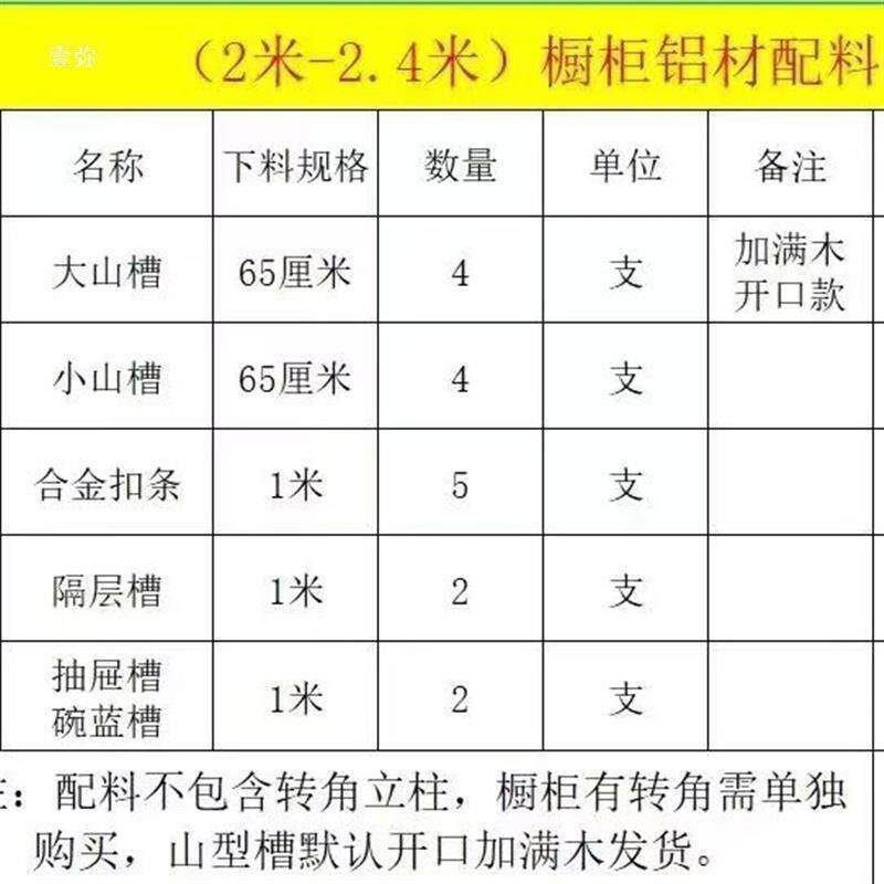 L铝合金型材山槽橱柜橱柜大小隔层全套封边条配件槽拉篮瓷砖
