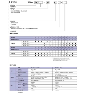 GK250 GK300 BZ编码 GK120 器 RZL GK200 光洋TRD