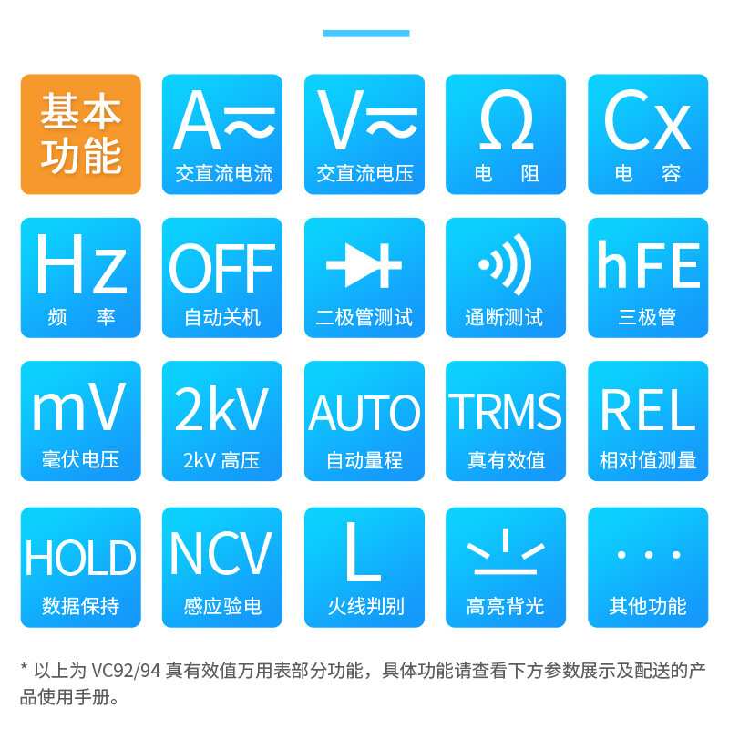 伊万厂家VC92感应验电2KV交直流自动量程背光全保护光伏万用