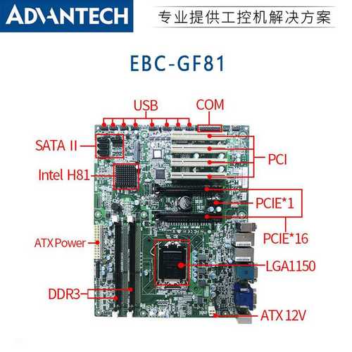 研华工控机IPC-510/EBC-GF81主板8G内存i5工业计算机WIN7系统