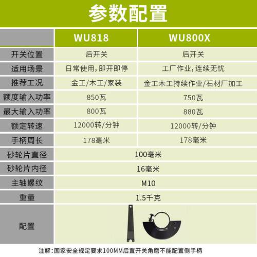 工业92级持角磨机动WU800X切割机电动工电手具磨机手磨光机打磨机