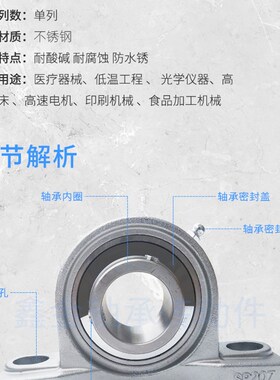 不锈钢外球面带座轴承SUCP204 205 206 207M 208 209耐腐蚀输送机