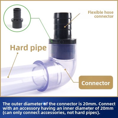 Upvc软管接头化学软管直接塑料管件鱼缸外丝宝塔头PvVc-U宝塔接头
