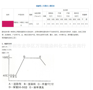 弱酸性(卡普仑)桃红B 酸性红138# ACID RED 138#