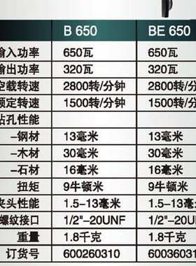 麦太保手电钻BE650大功率手电钻螺丝起子机多功能正反调速BE561