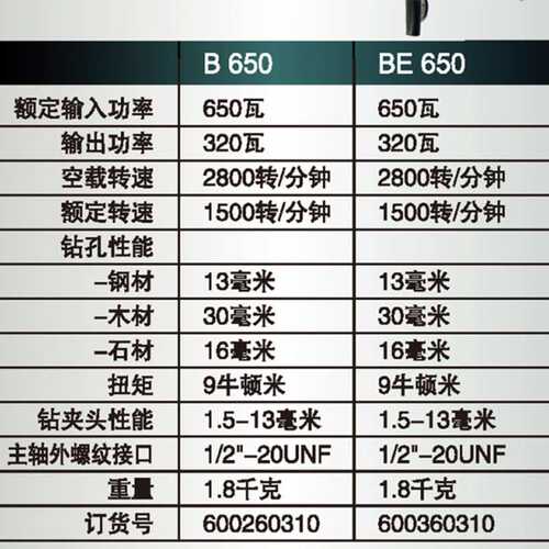 麦太保手电钻BE650大功率手电钻螺丝起子机多功能正反调速BE561