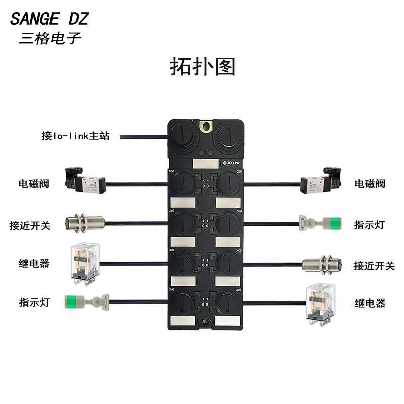 标准IO-Link设备16DI数字量输入输出 工业以太网M8信号集线器
