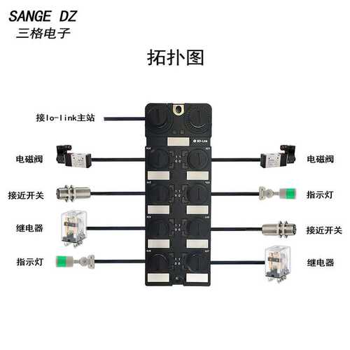 标准IO-Link设备16DI数字量输入输出 工业以太网M8信号集线器
