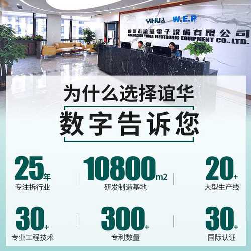 YIHUA谊华983D三合一热风精密焊台20V3.5A电源210 245手柄工业级