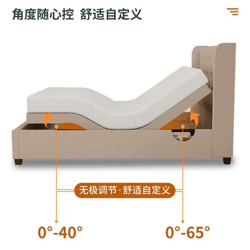 现代简约适老电动护理床多功能家用全自动可调节升降折叠单人床
