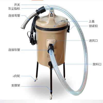 电动粮食扦样器 6米32管 型号:TV933-2300W 库号：M65175